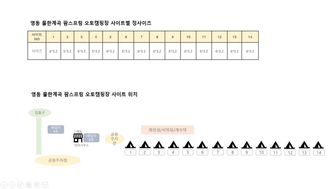 시설안내-물한계곡 팜스프링오토캠핑장