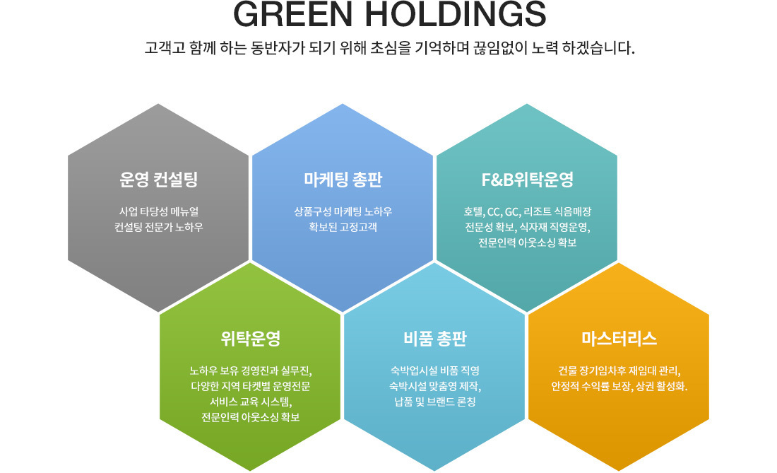 사업 네트워크-주식회사 그린홀딩스