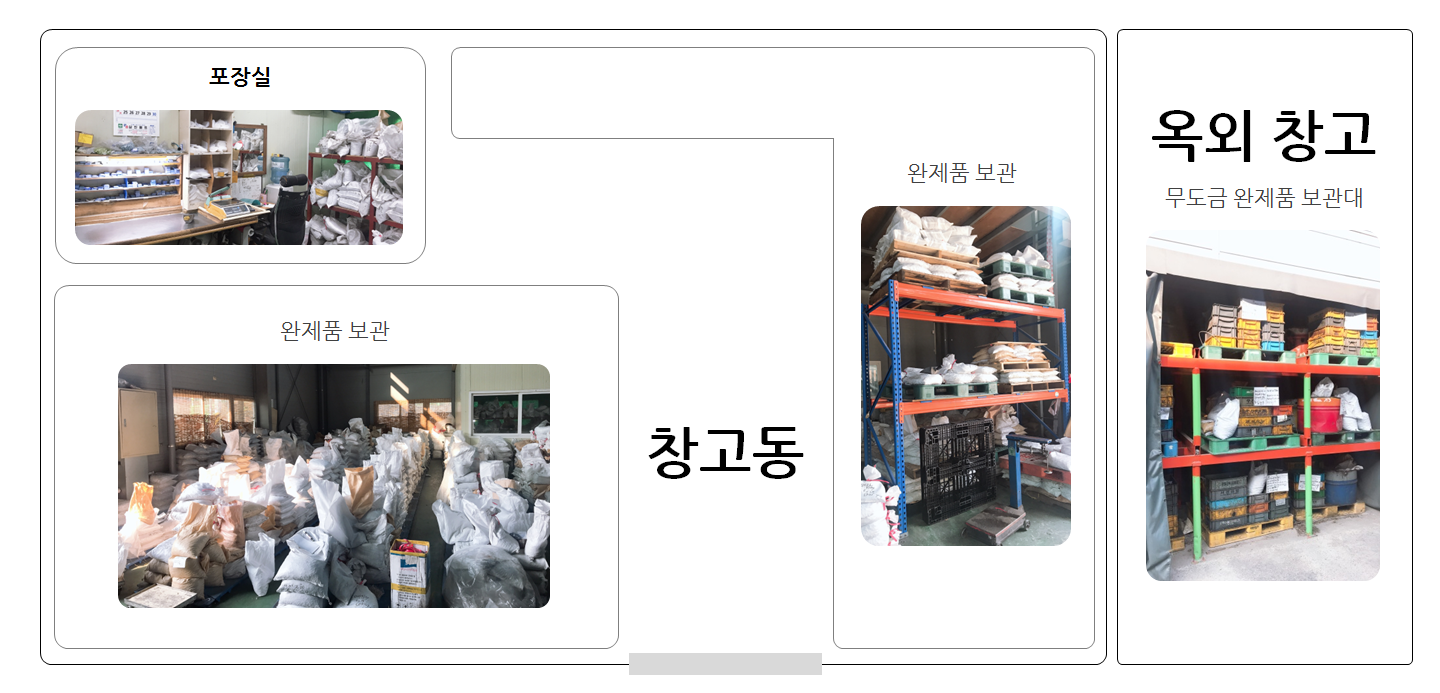 생산설비 현황-주식회사 동남정밀금속