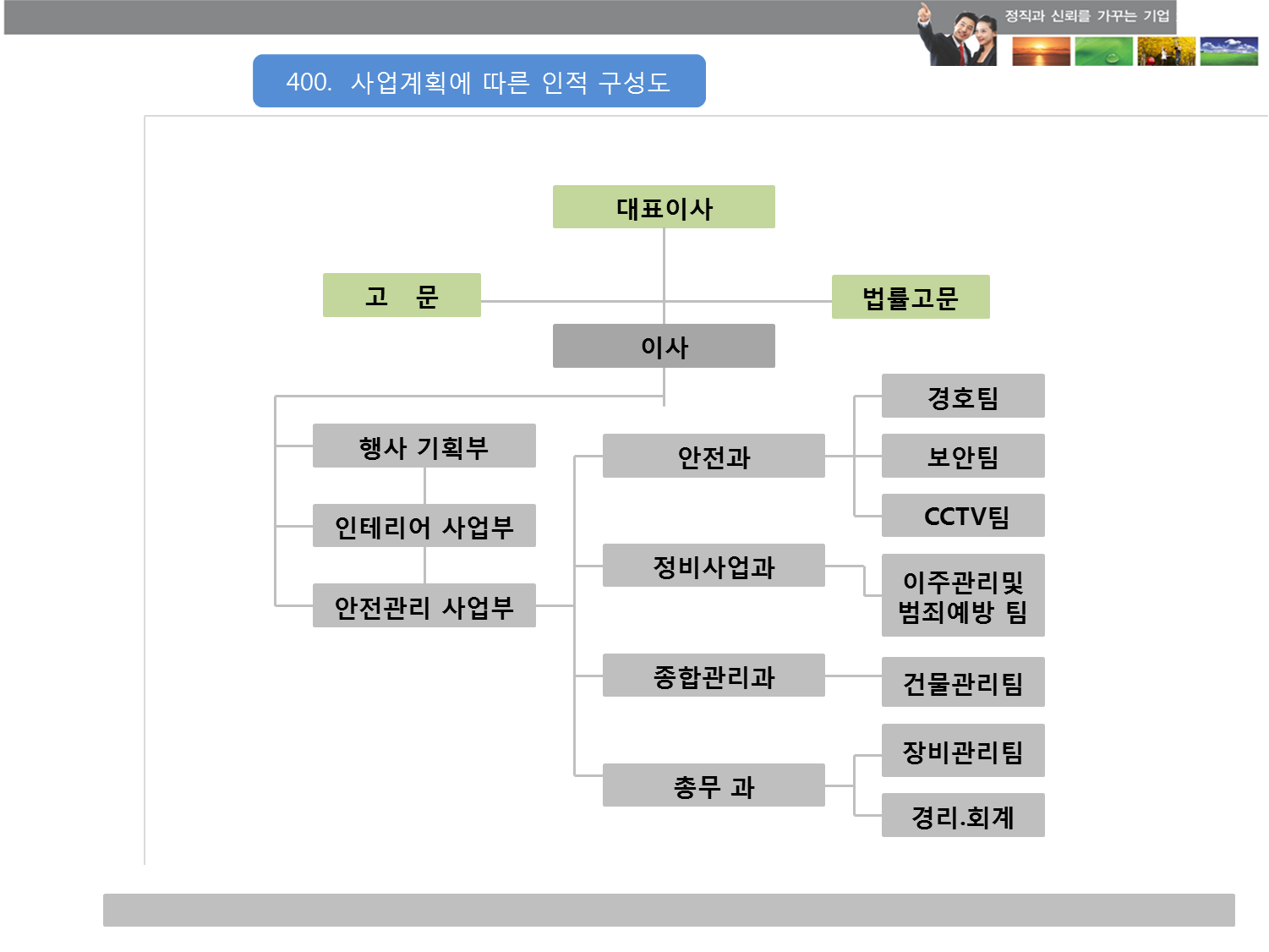 조직도-주식회사 태한