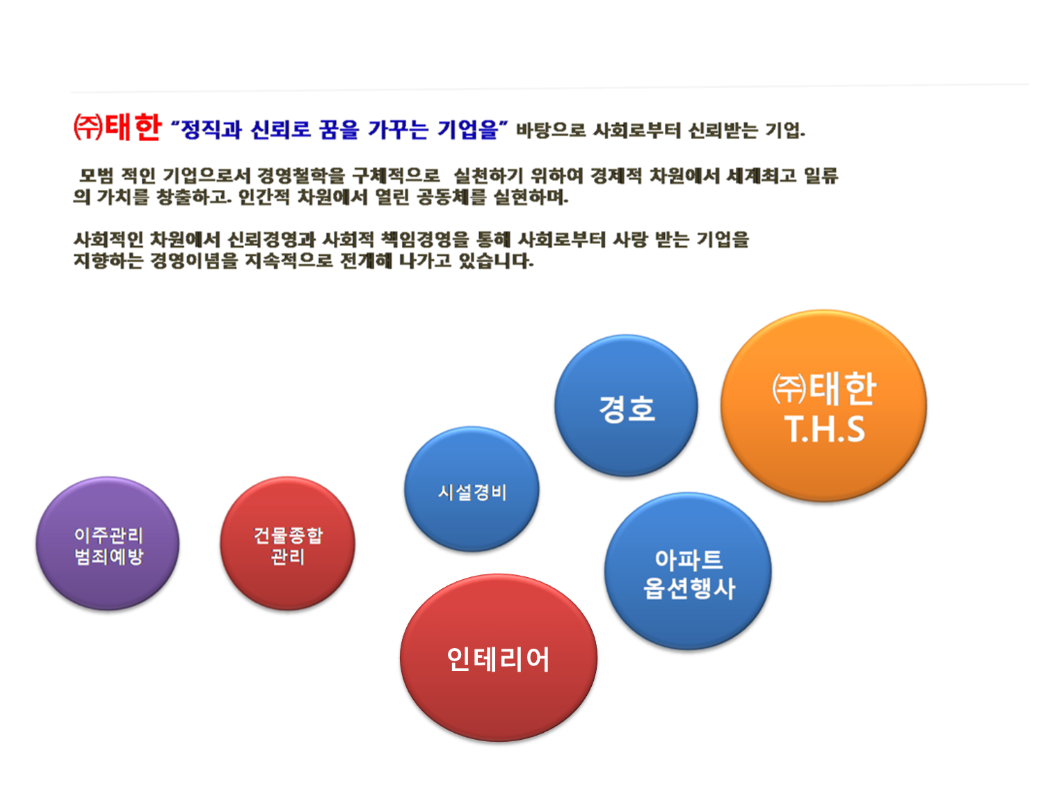 회사소개-주식회사 태한