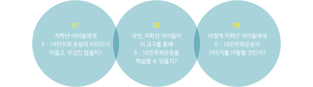 518민주화운동 교구-(주)디자인숨