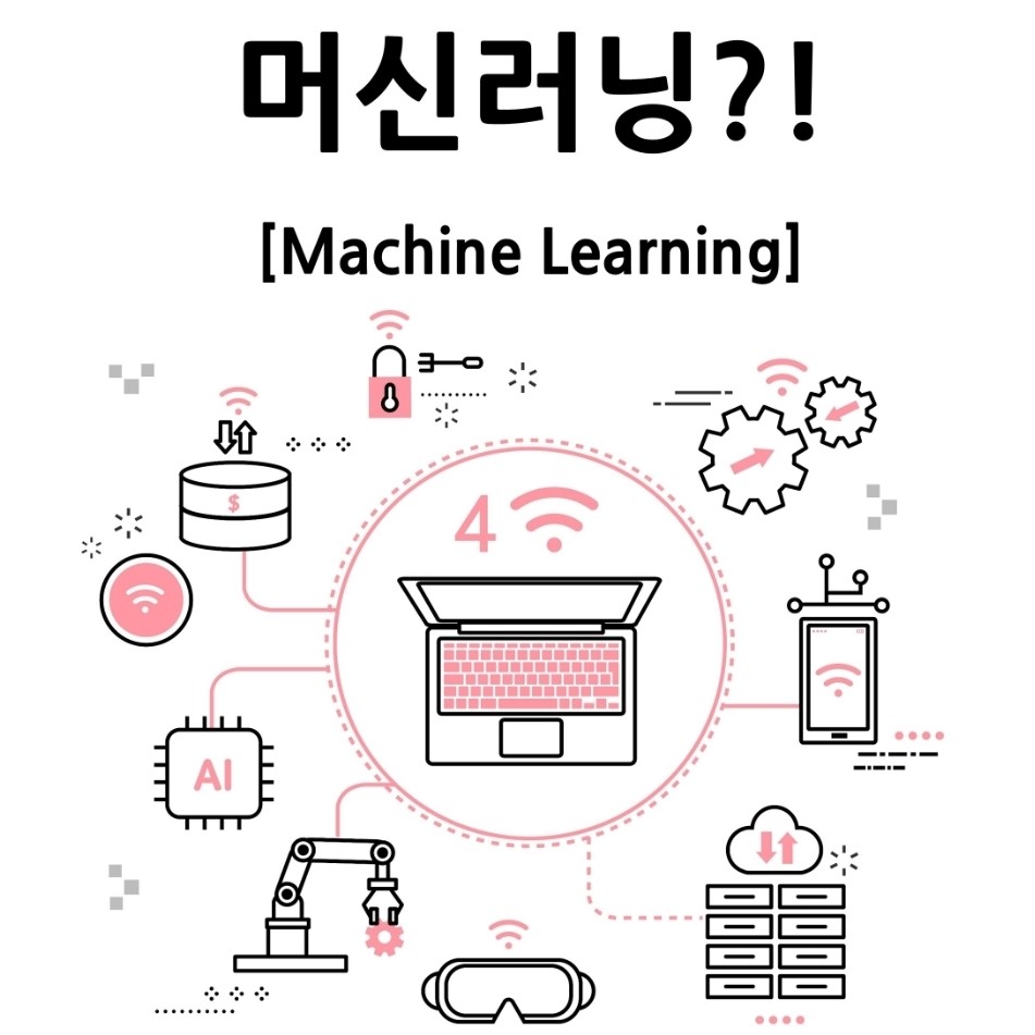 이란 딥 러닝 머신러닝(Machine Learning)