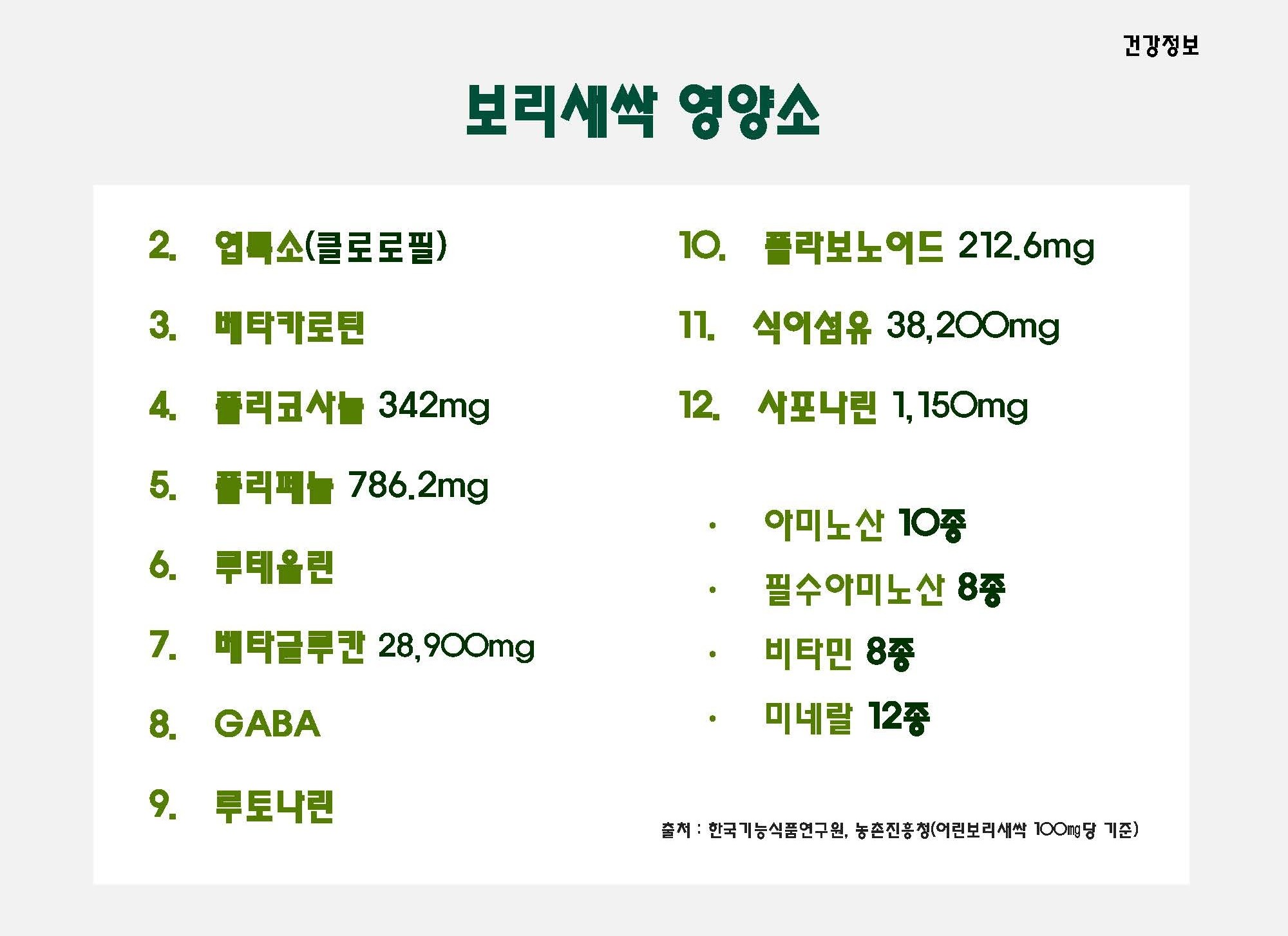 건강정보-1-에이치엘사이언스건강이야기