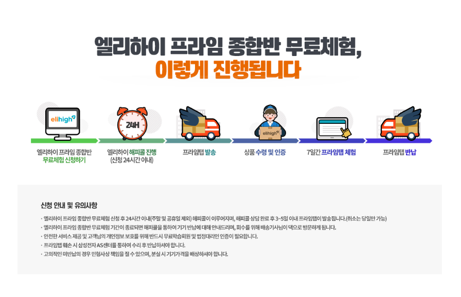 메가스터디 초등 수학 인강 메가스터디 초등 수학 인강
