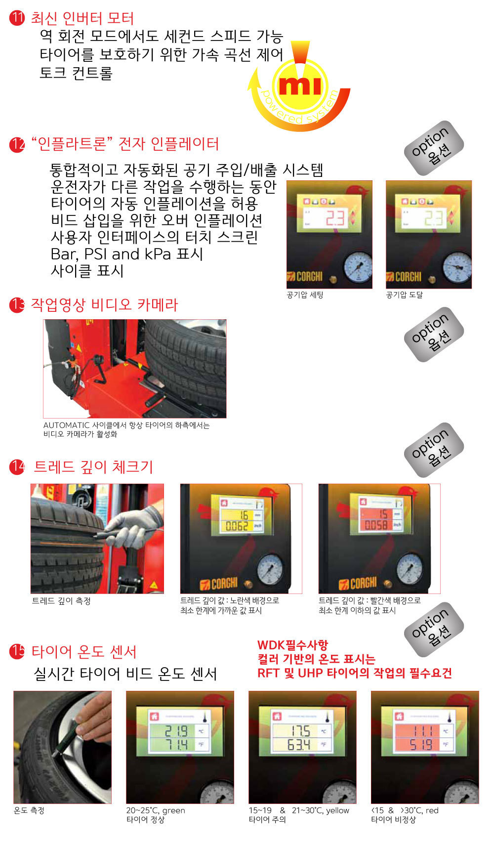 pc5010 display master code pc5010 display master code