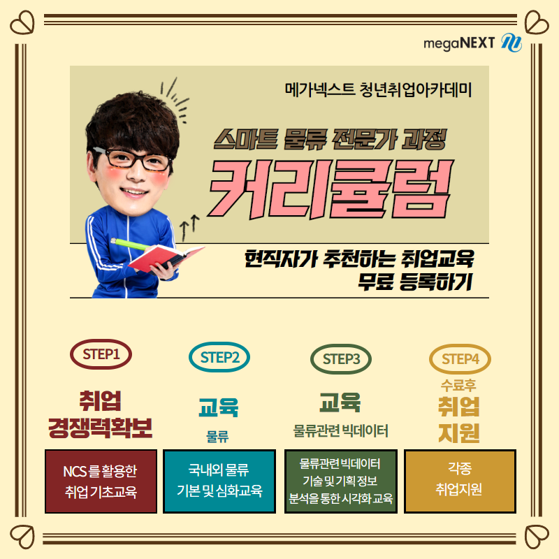 커리큘럼-메가넥스트 청년취업아카데미