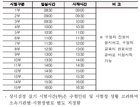 제일중장비자동차정비학원