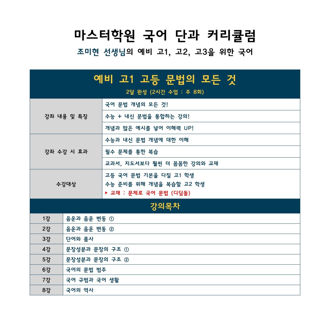 하남 마스터학원 하남 마스터학원