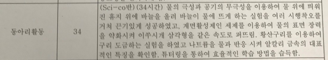 LEAD人입시연구소 Lead人입시연구소