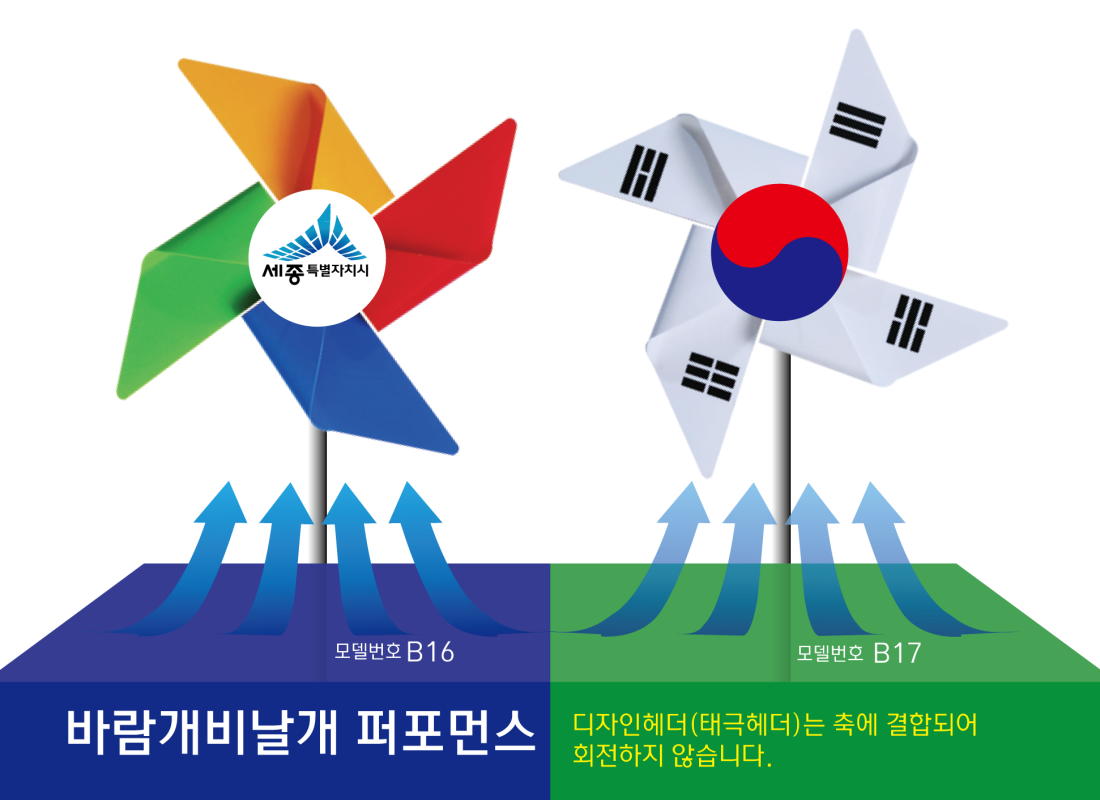 태극기바람개비 | 메이플바람개비