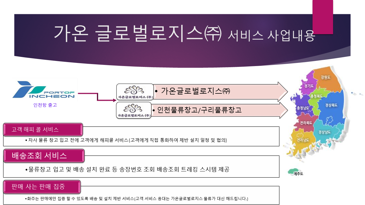 회사소개-가온글로벌로지스(주)
