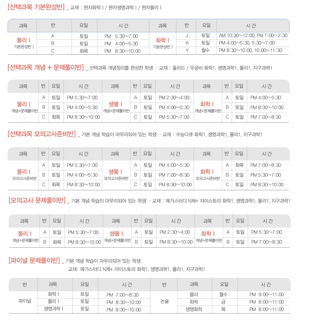 나다과학전문학원 나다과학전문학원