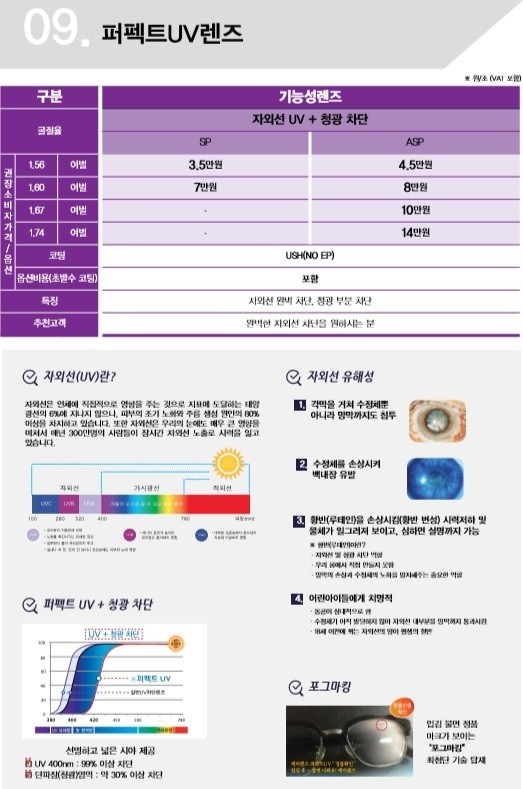 케미렌즈가격표 | 씨채널안경원(BYC,연수점) 케미렌즈가격표 | 씨채널안경원(Byc,연수점)