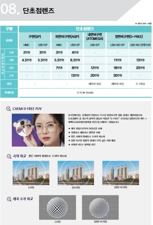 케미렌즈가격표 | 씨채널안경원(BYC,연수점) 케미렌즈가격표 | 씨채널안경원(Byc,연수점)