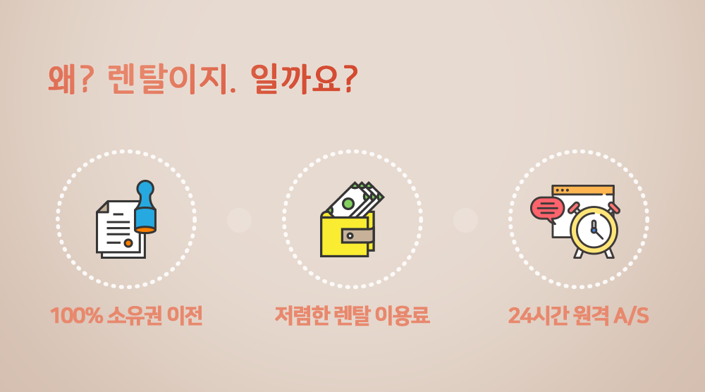 렌탈이지. 소개-렌탈이지.