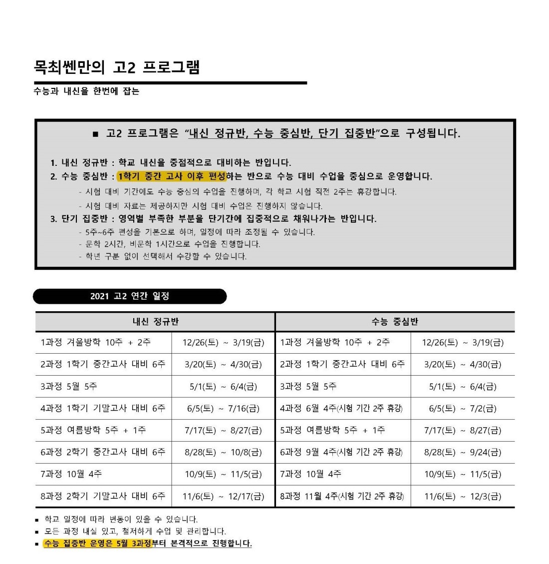 목동최용훈국어학원(센트럴관) 목동최용훈국어학원(센트럴관)