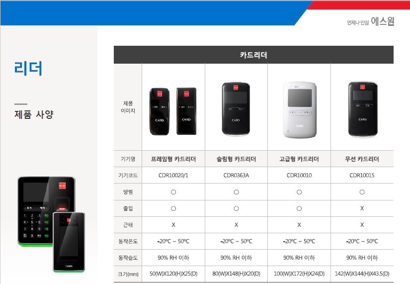 세콤_기기 종류 | 에스원 세콤 공식인증 대리점 세콤_기기 종류 | 에스원 세콤 공식인증 대리점
