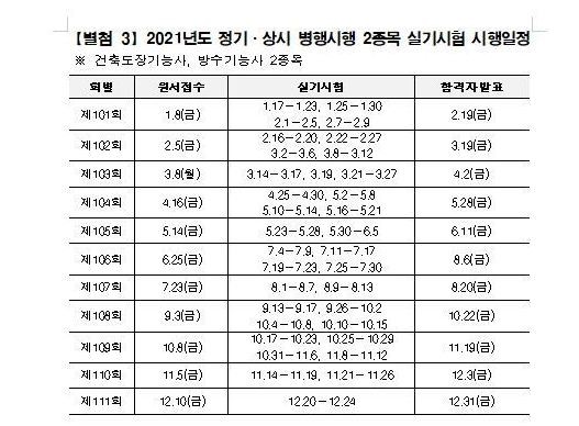 제일평생교육원 이미지