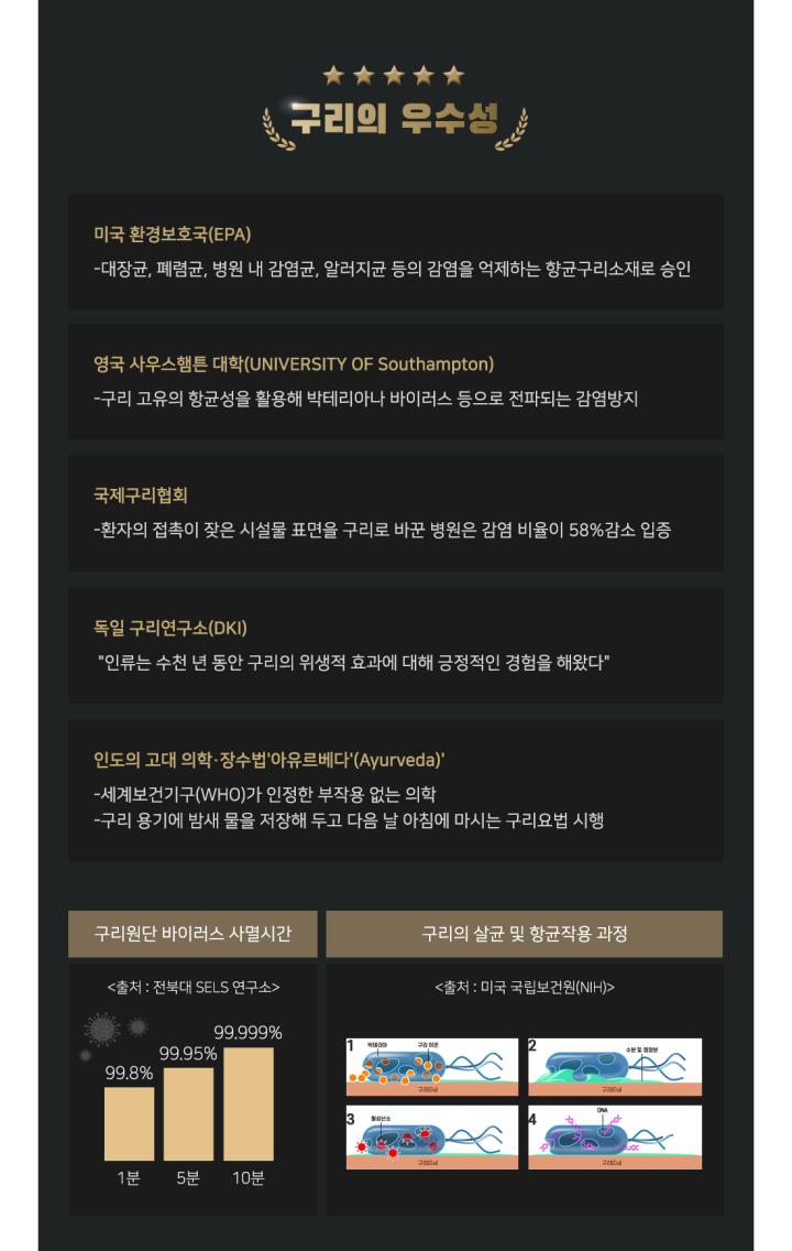 닥터케이 이미지