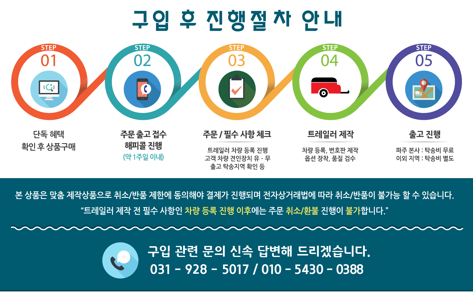 추천상품-레져월드