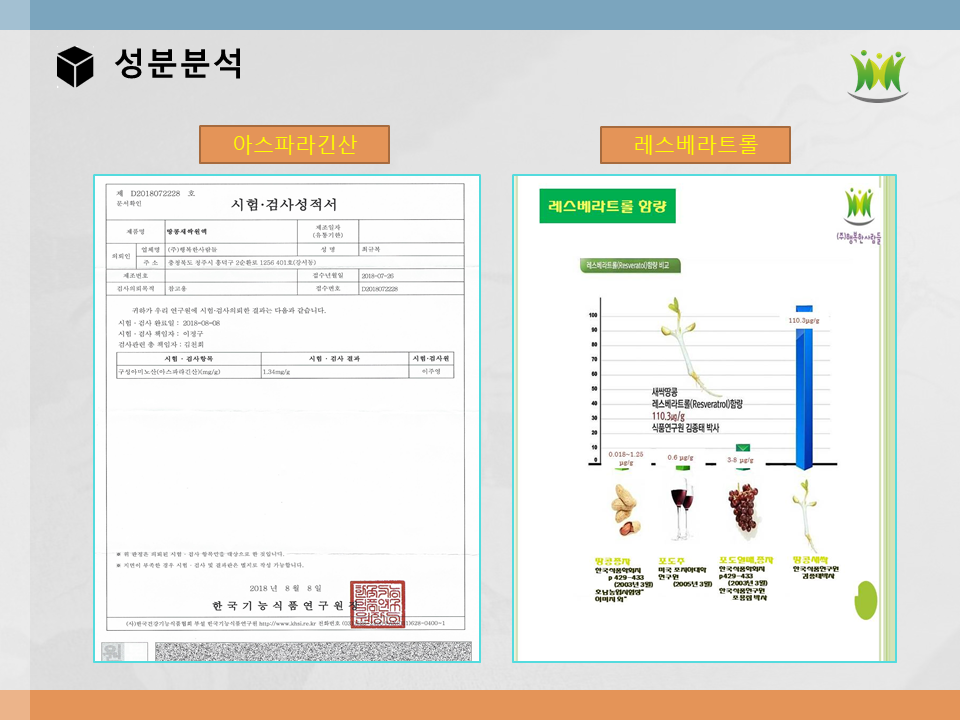 회사소개-농업회사법인 주식회사해피피플