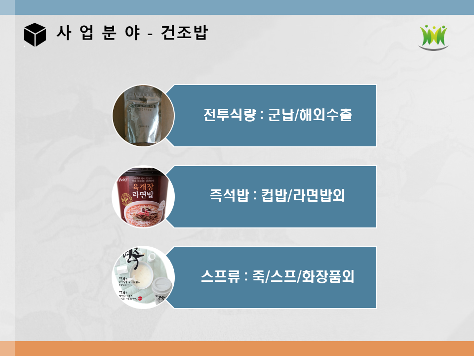 회사소개-농업회사법인 주식회사해피피플