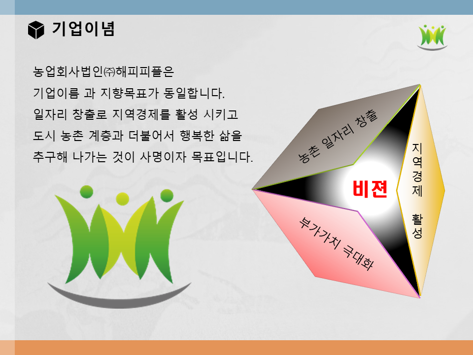회사소개-농업회사법인 주식회사해피피플