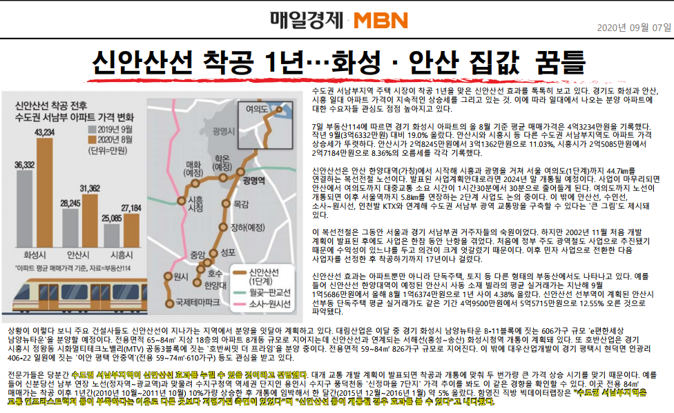 관련기사-시화호 마리나아일랜드