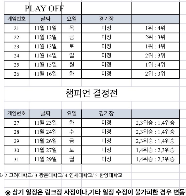 경희대학교 아이스하키 경희대학교 아이스하키