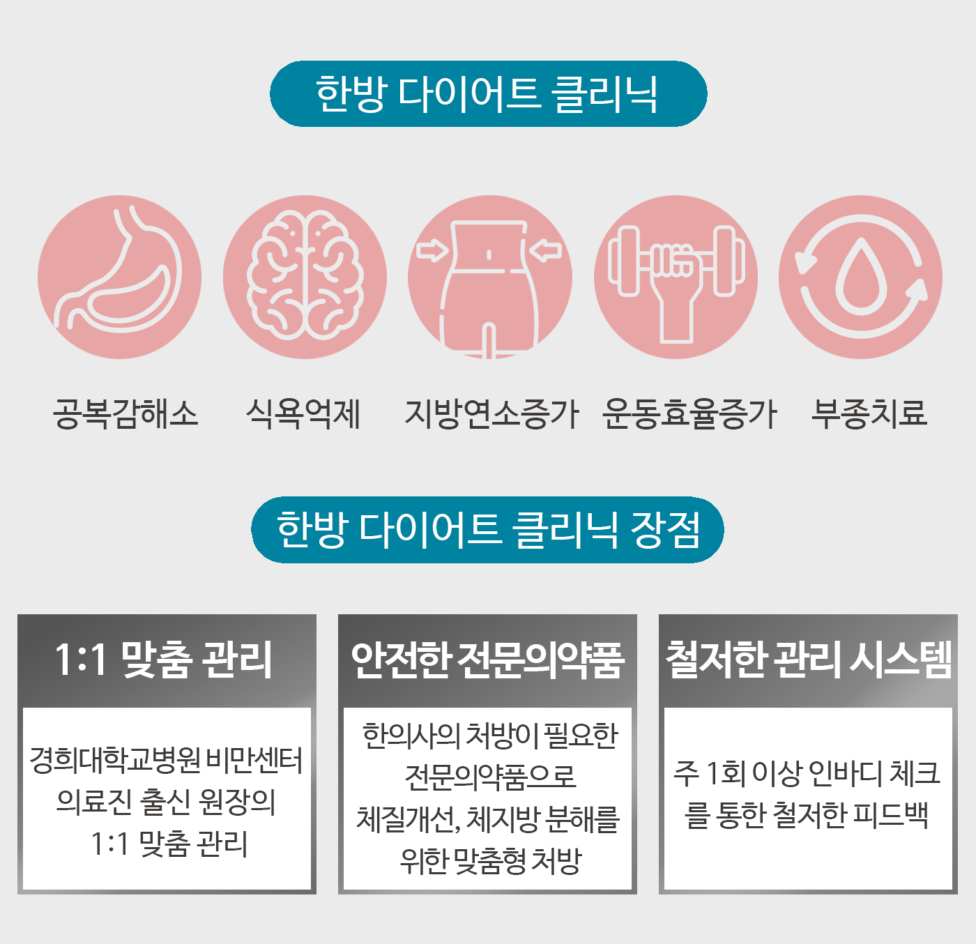 다이어트 클리닉-미소담한의원
