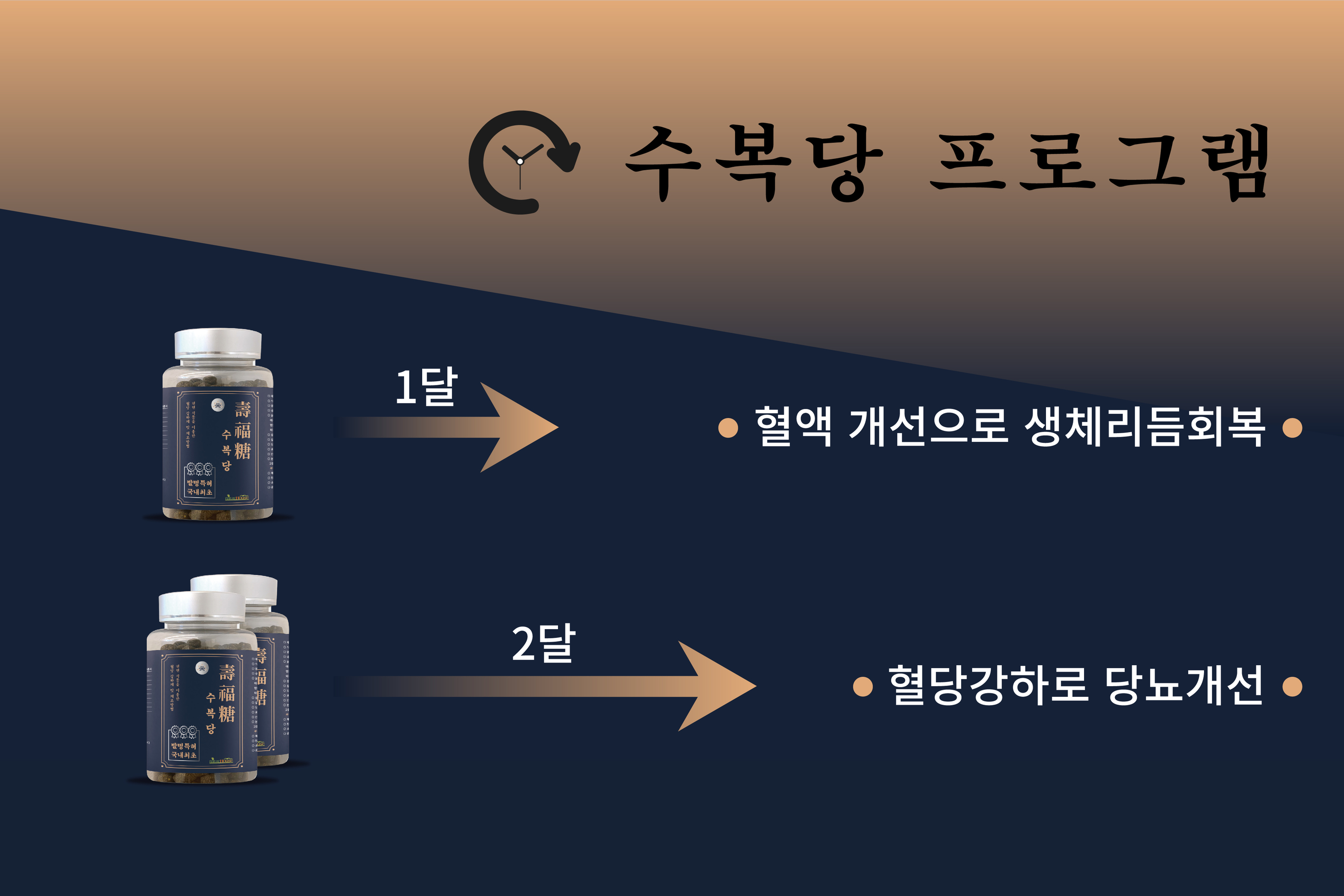 수복당  154,000-(주)유투코리아