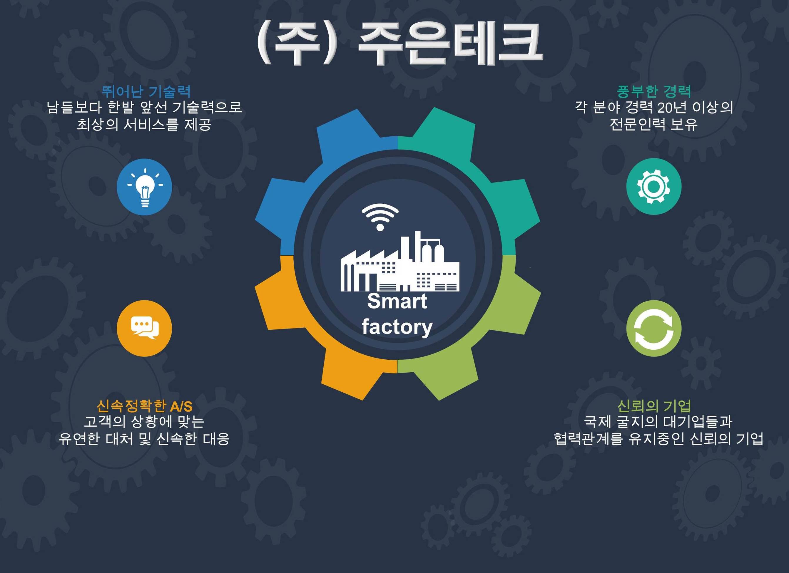 홈-(주)주은테크
