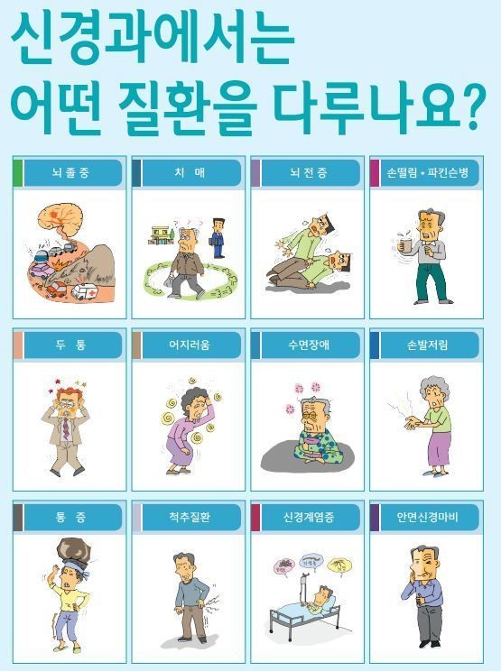 광주 신경과 - 수신경과의원