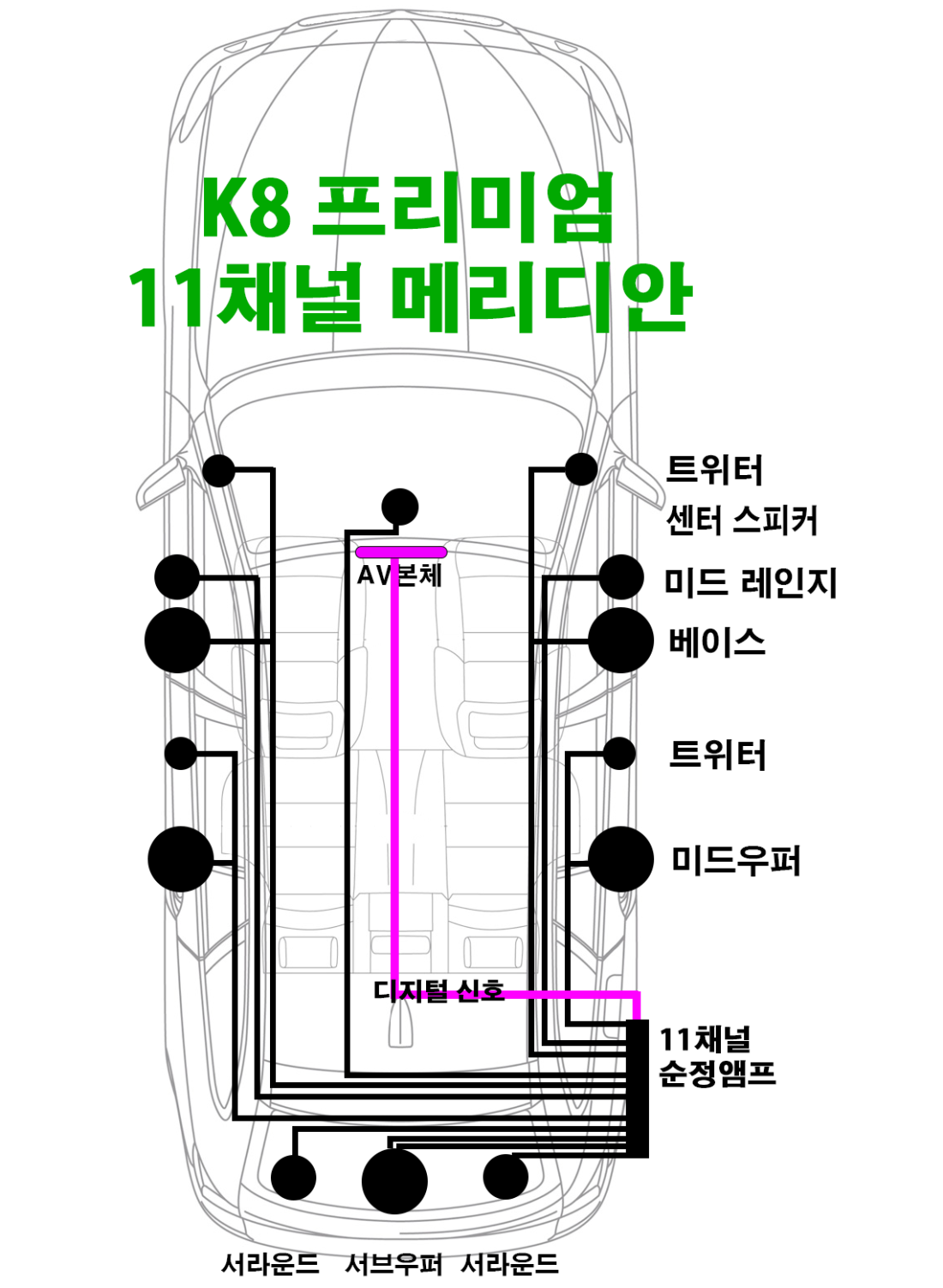 헤르만카오디오 헤르만카오디오