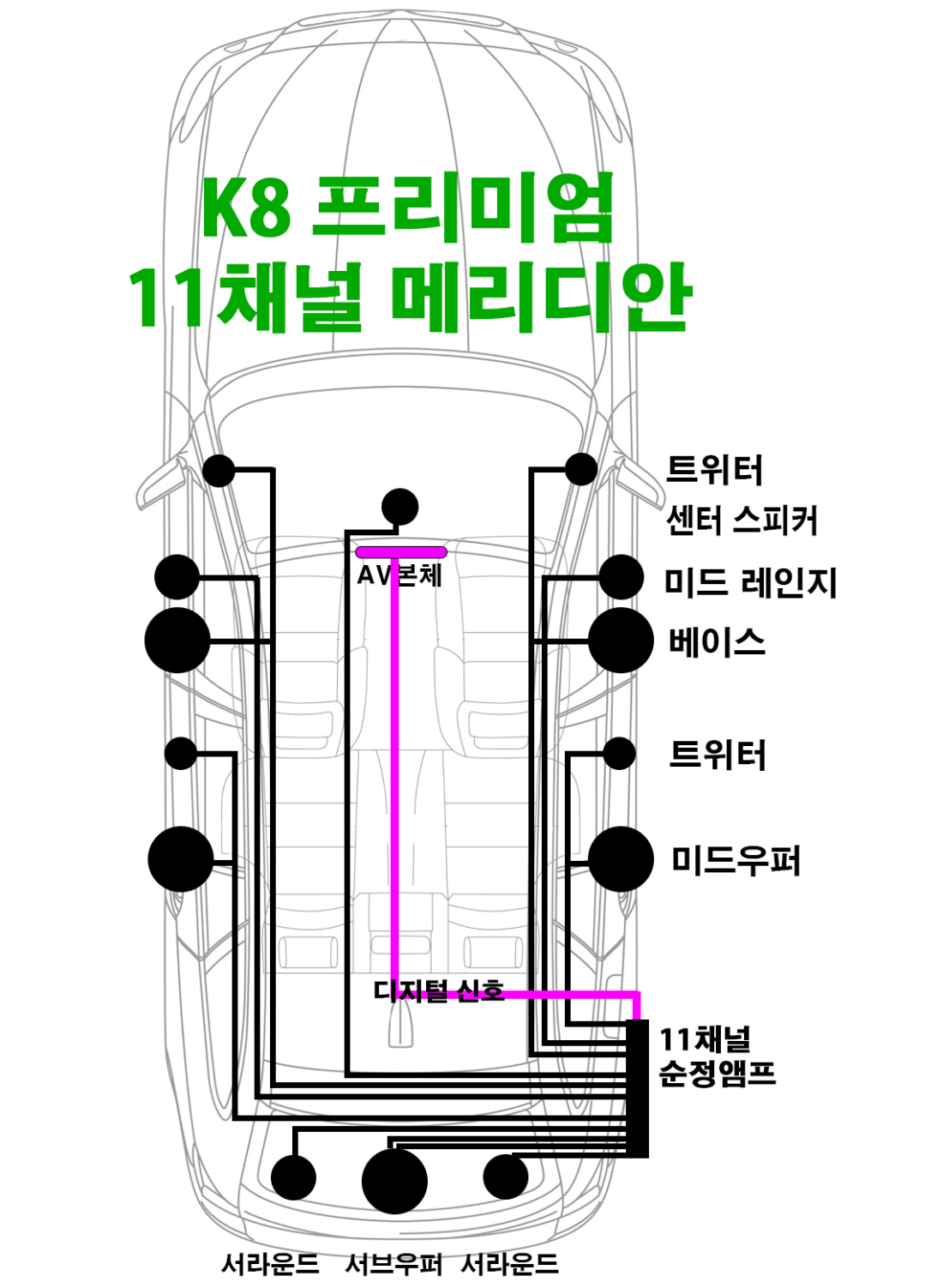 헤르만카오디오