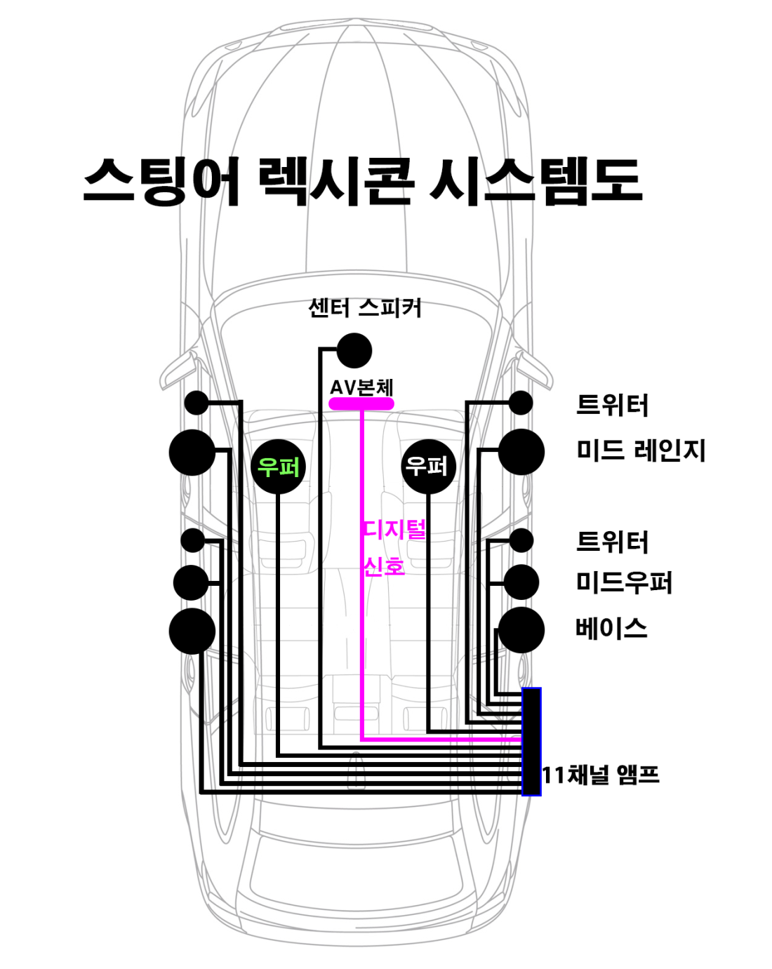 헤르만카오디오