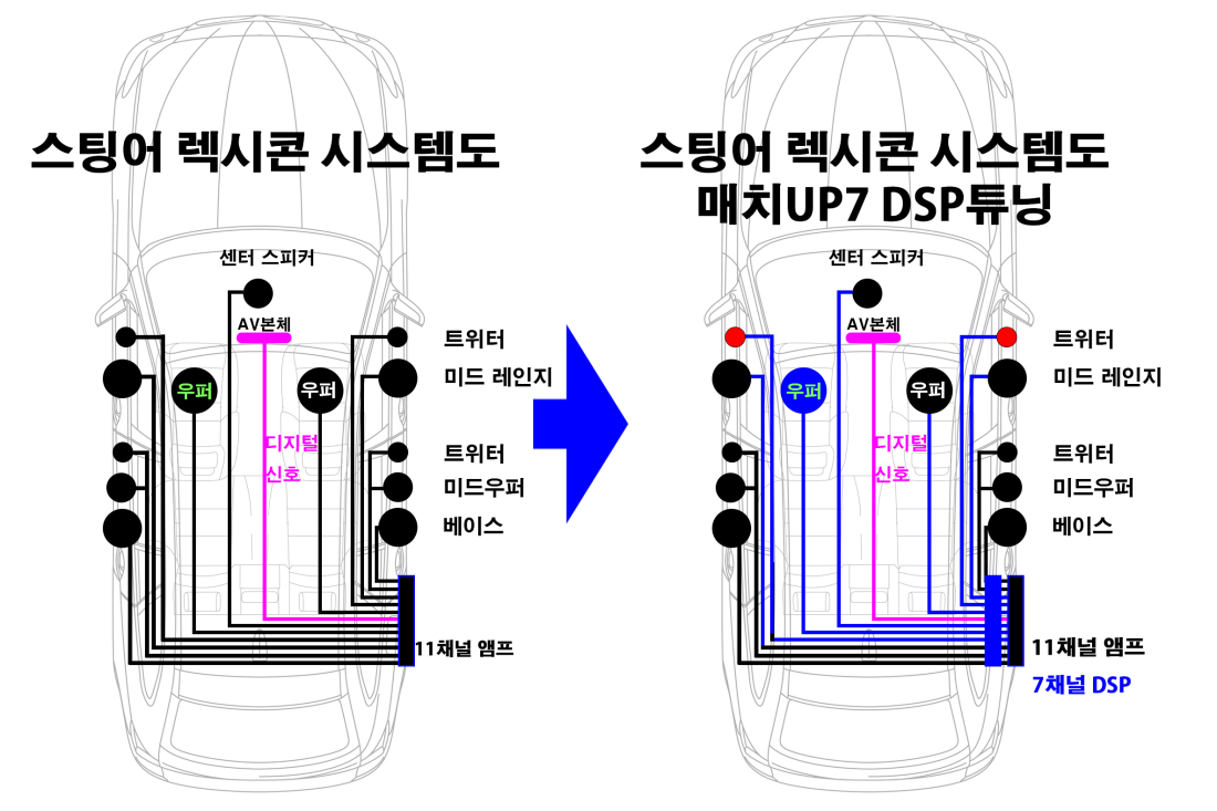 헤르만카오디오