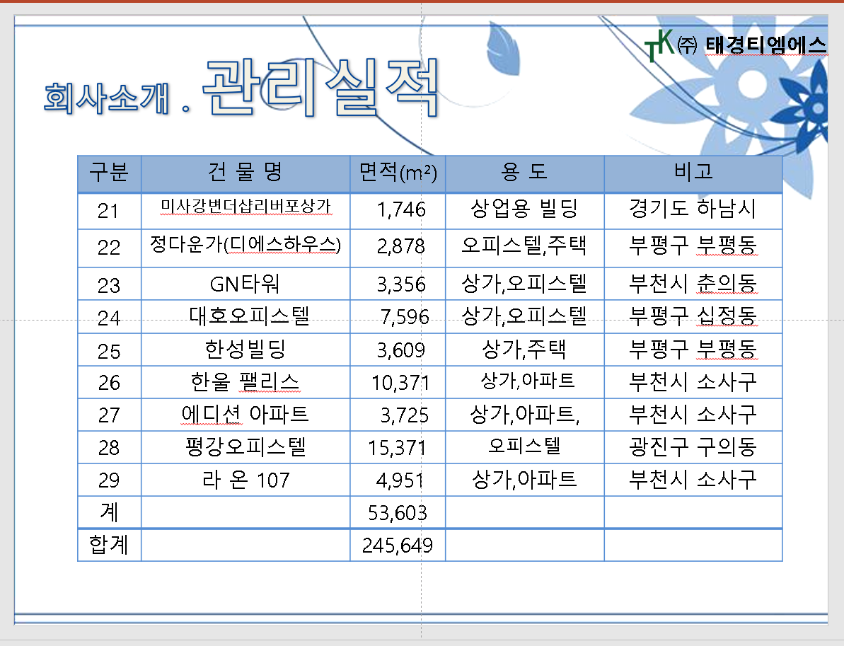 회사소개-(주)태경 티엠에스