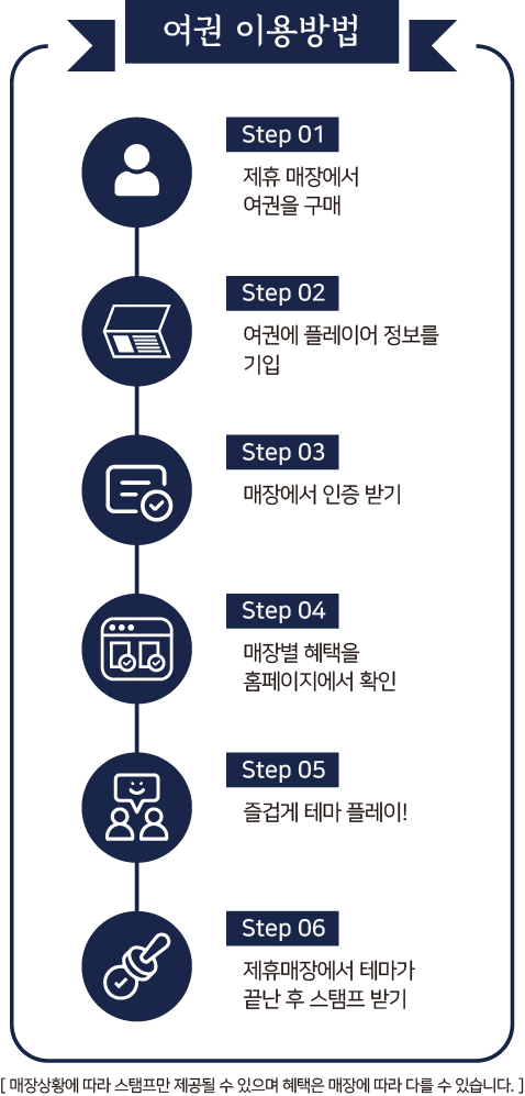 광주방탈출연합회