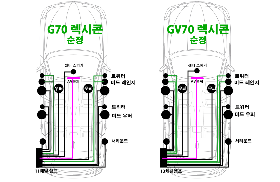 헤르만카오디오