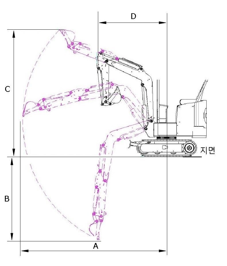 Tp Excavator