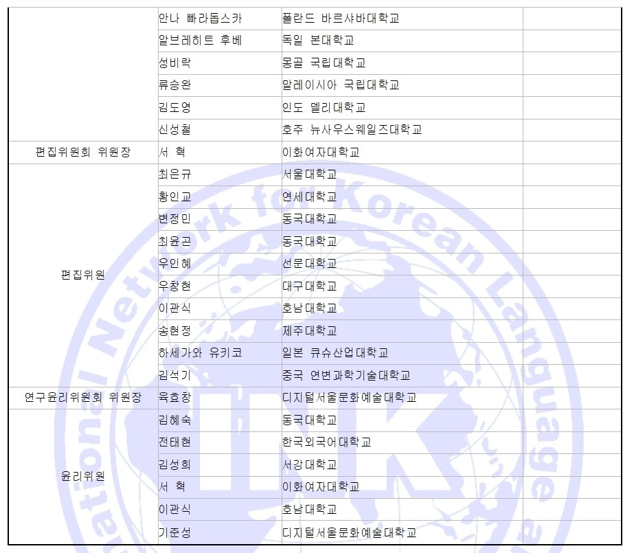 7대 임원진 | 국제한국언어문화학회 7대 임원진 | 국제한국언어문화학회