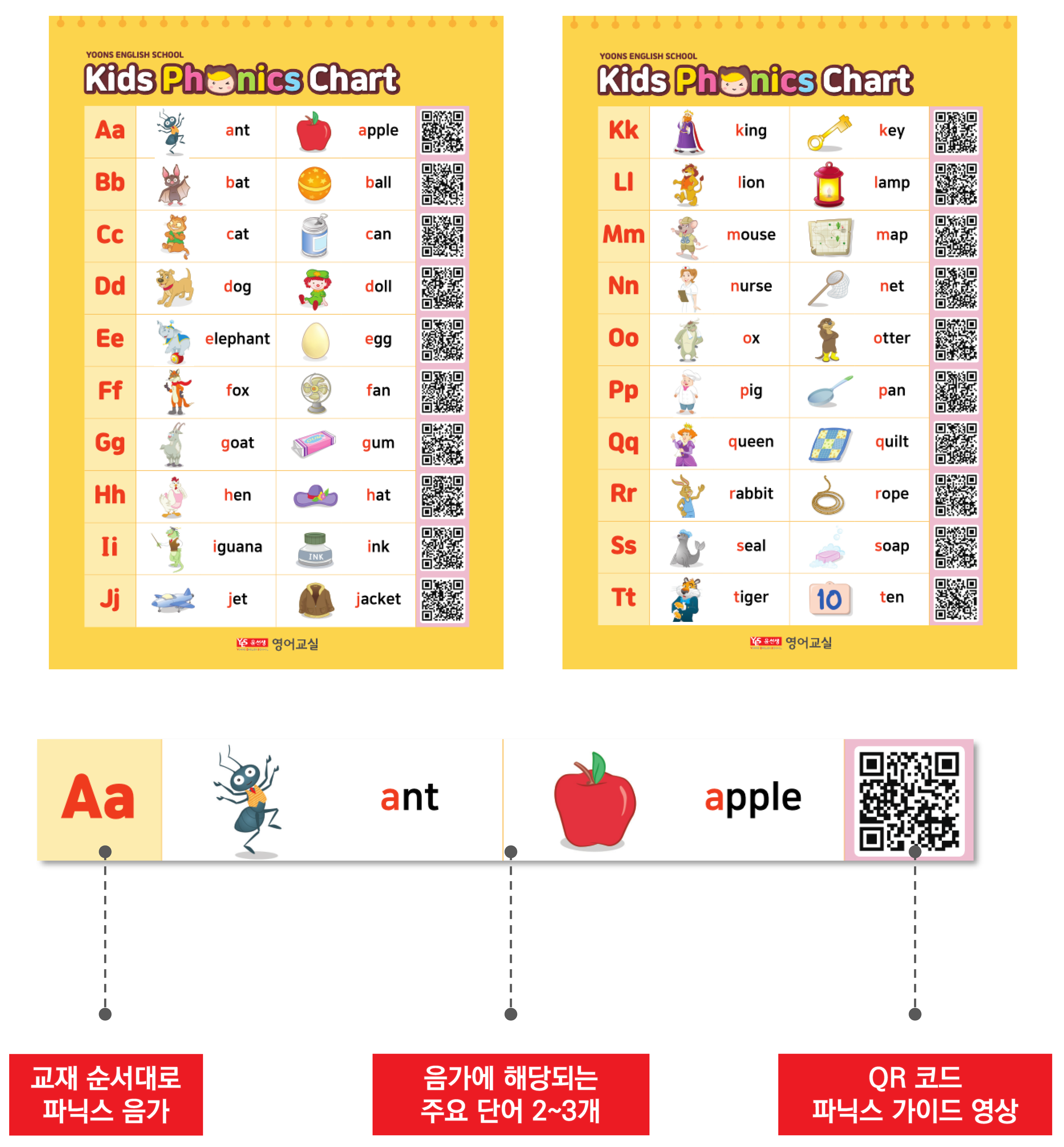 체험학습-윤선생영어교실 성동중앙센터