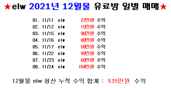 (11-25/목) 금통위 금리 결정. 코로나 확산세 우려 (elw 매일 大빅~)