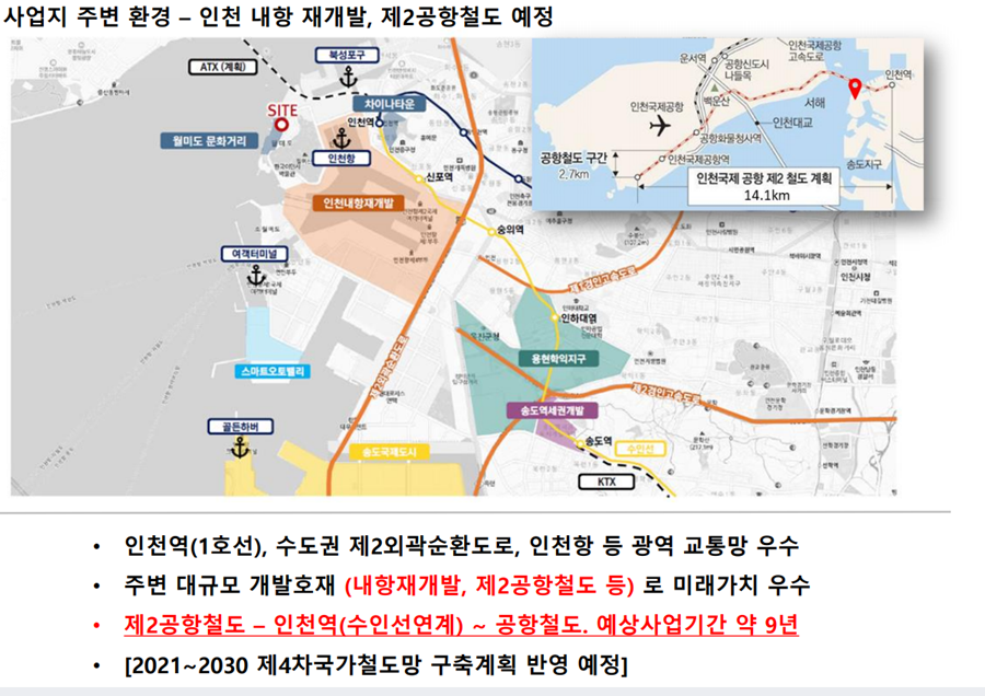 월미도 뽀로로&타요 테마파크-월미도 뽀로로&타요 테마파크