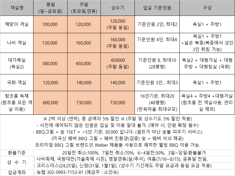 객실 요금표 | 함평 한옥펜션 함초롱