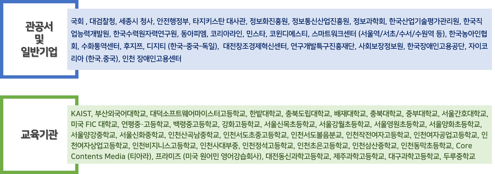 보급 사례-(주)욱성미디어