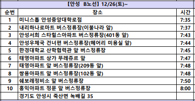 쿠팡 안성4센터