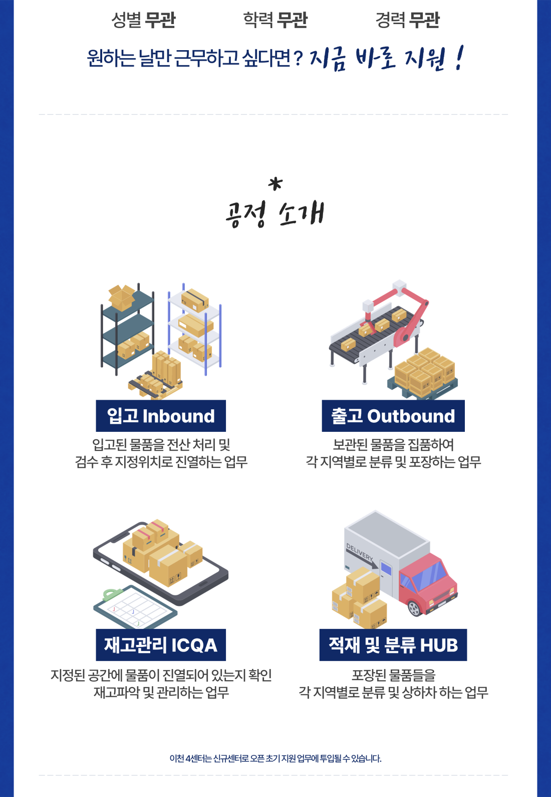 단기직 지원방법2 | 쿠팡 이천 4센터